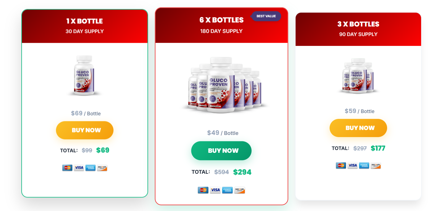 order page